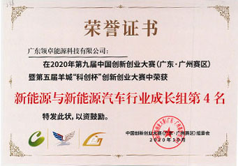 新能源與新能源汽車行業(yè)成長(zhǎng)組第四名